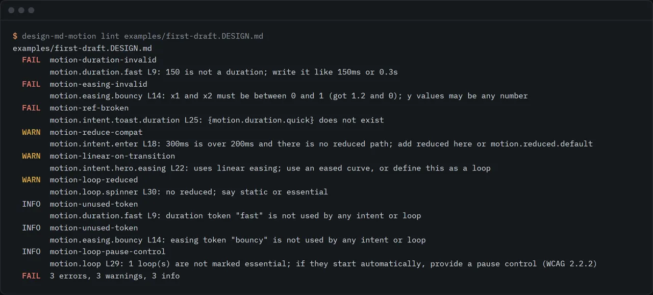 Terminal output of linting a rough-draft DESIGN.md: three errors, three warnings and three notes, each with its rule name and line number.